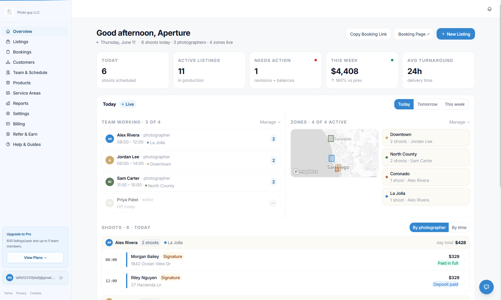 KyoriaOS dashboard